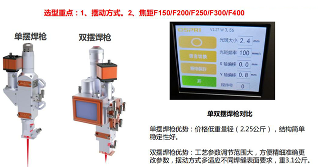 181113106.png 焊槍選擇-臨時(shí).png